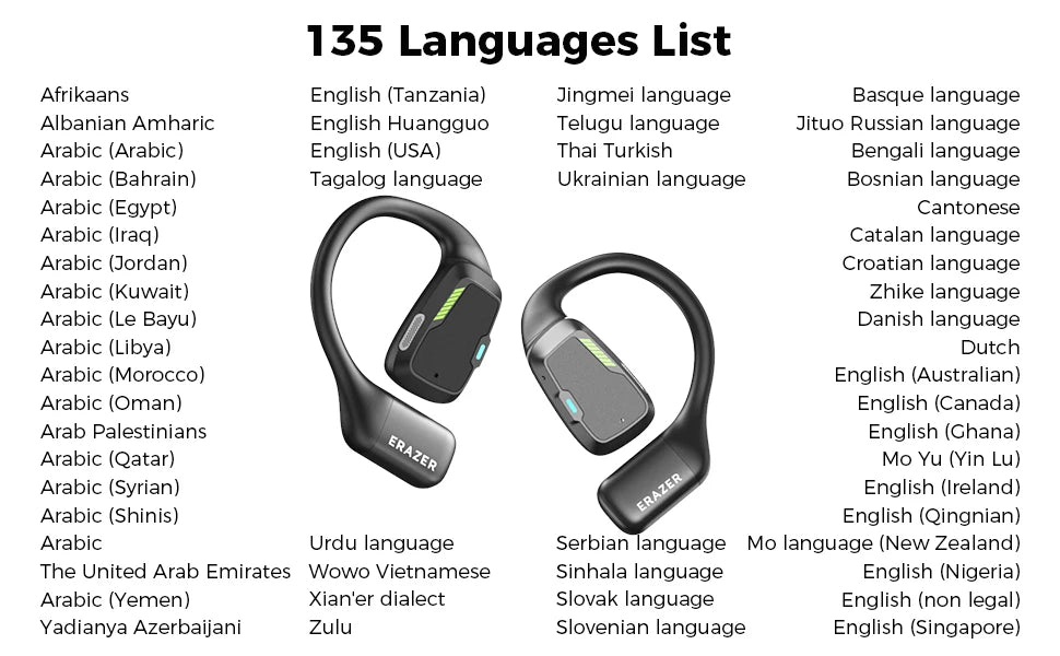 AI Translator Earbuds