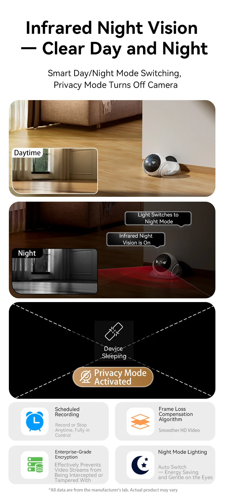 Whole-home Magic Bot