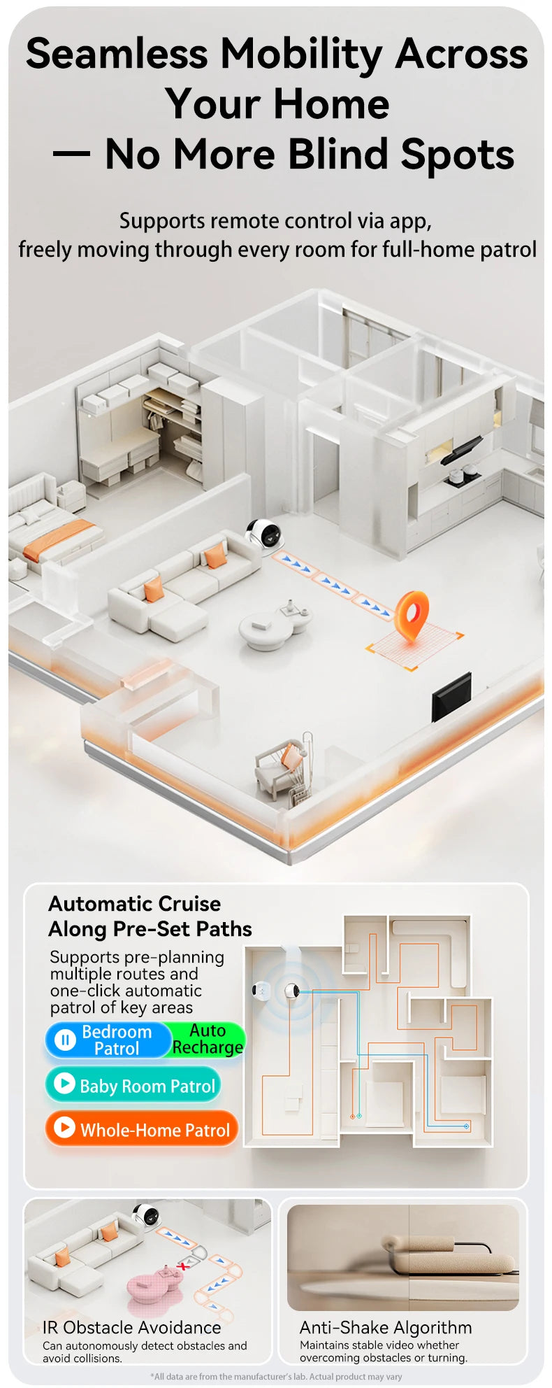 Whole-home Magic Bot