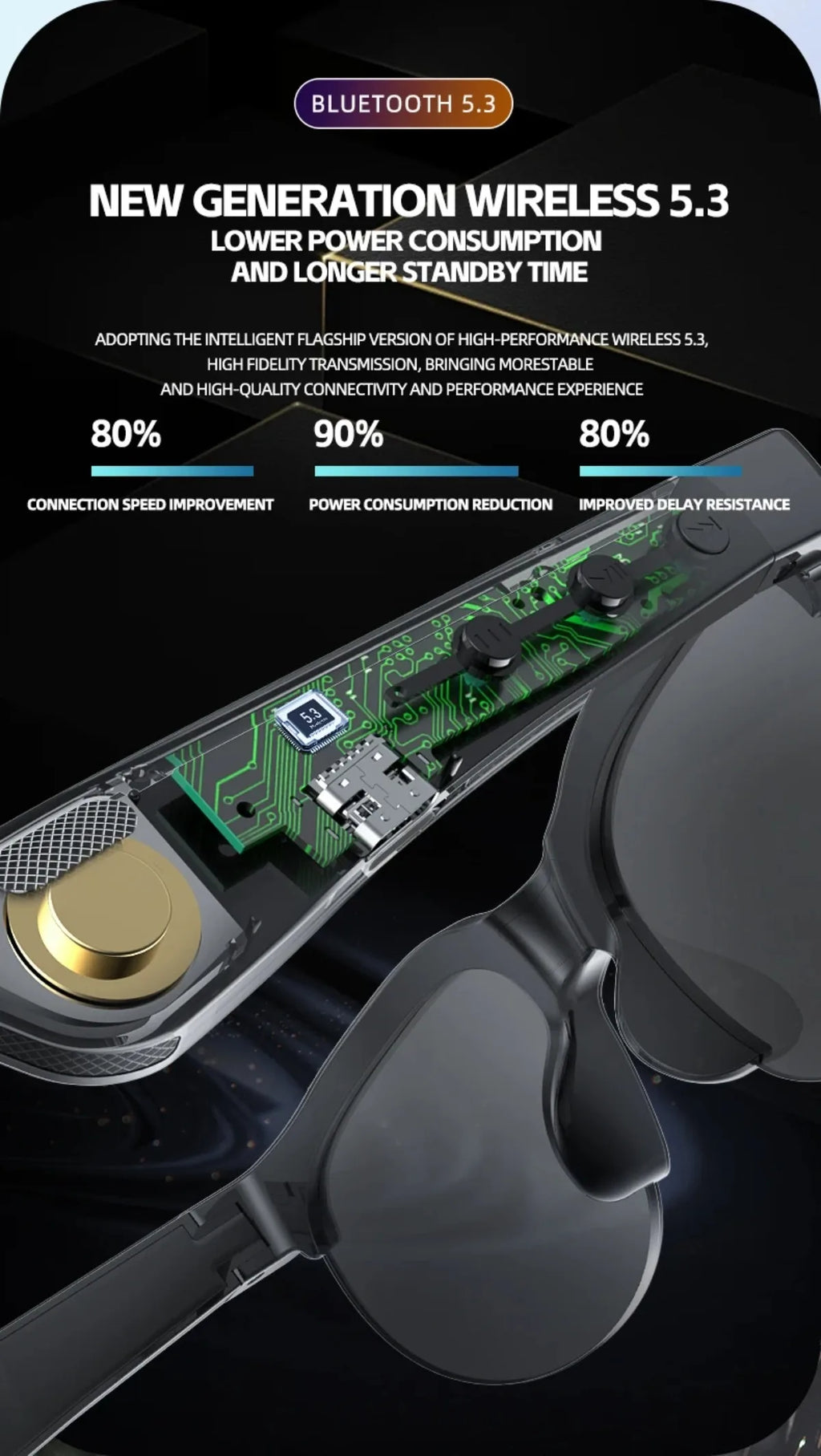 AI Smart Translation Glasses
