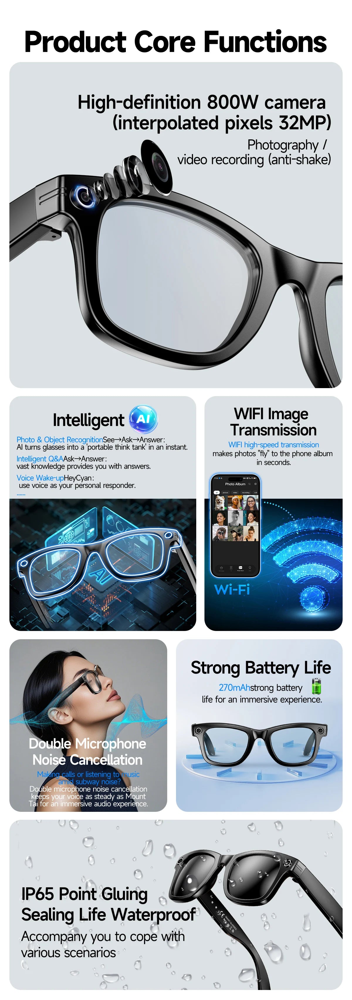 AI Smart Glasses