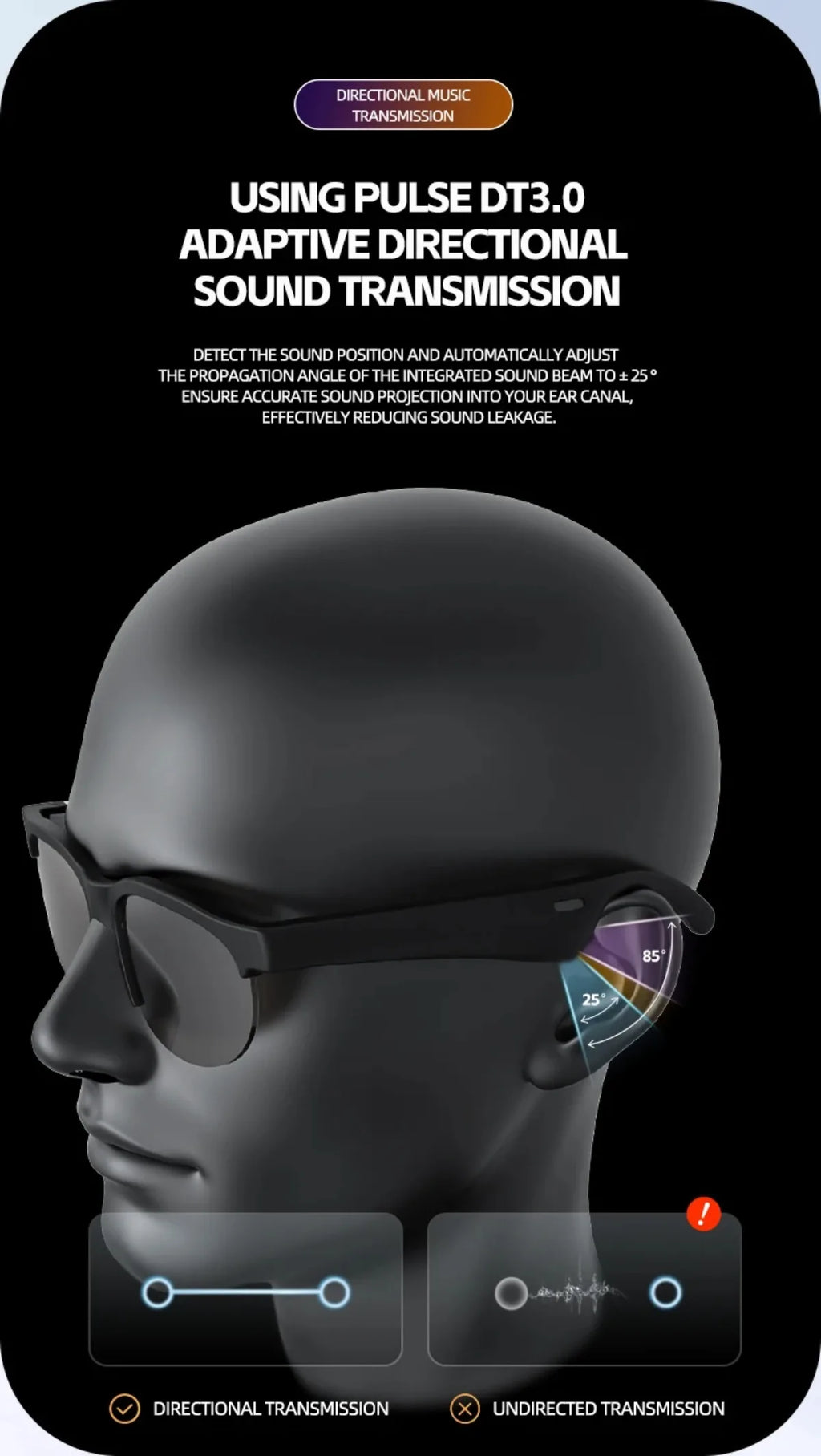 AI Smart Translation Glasses